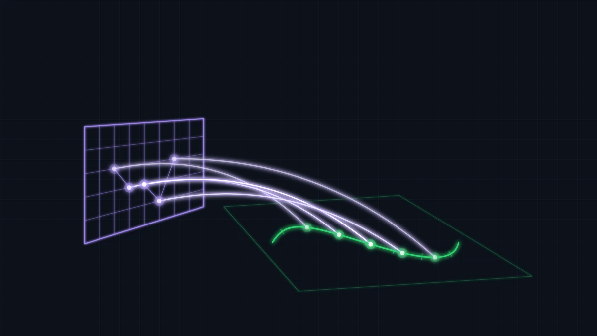 Projecting points from a Civil 3D section or profile view onto their true plan coordinates